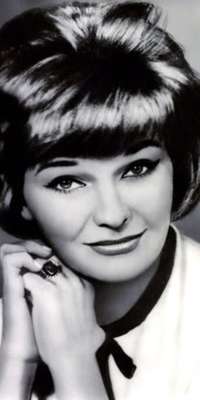 Lucyna Winnicka, Polish actress., dies at age 84